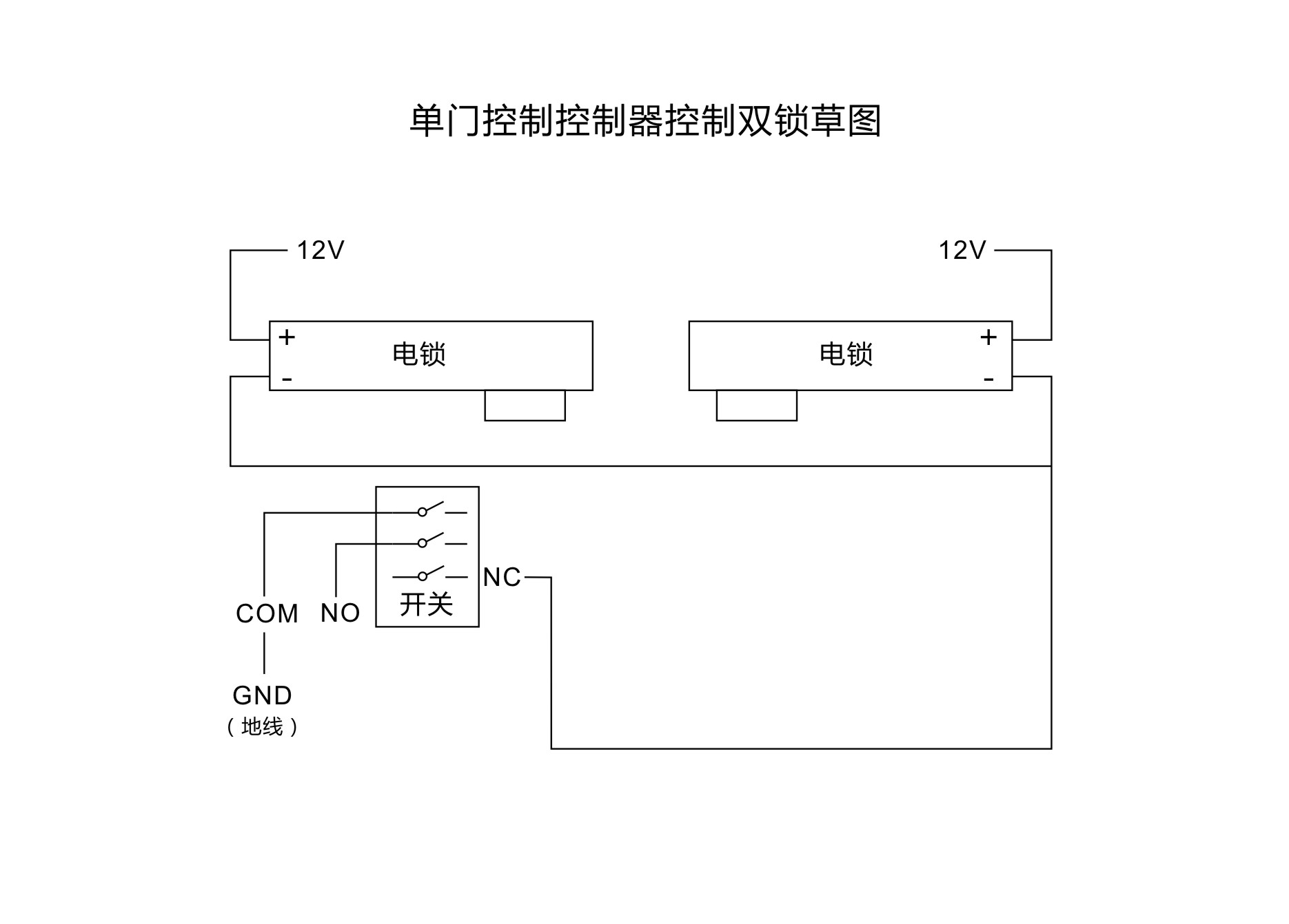 塞伯羅斯二維碼門禁接線圖
