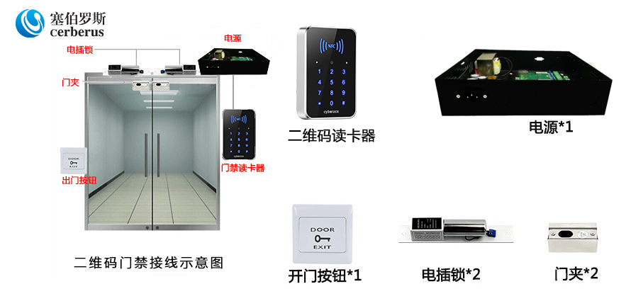 塞伯羅斯二維碼門禁，二維碼讀頭