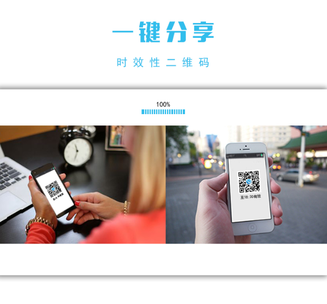 塞伯羅斯二維碼門(mén)禁一鍵分享