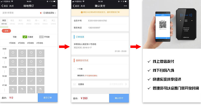 二維碼門禁，預(yù)約支付，高效管理