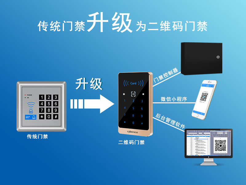 傳統(tǒng)門禁升級為二維碼門禁