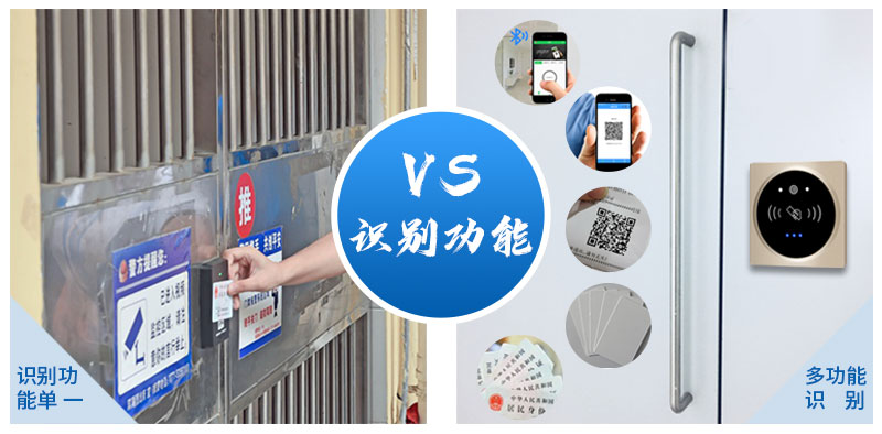 疫情當(dāng)下，塞伯羅斯推出門(mén)禁設(shè)備快速升級(jí)“零接觸通行”利器800P_01.jpg