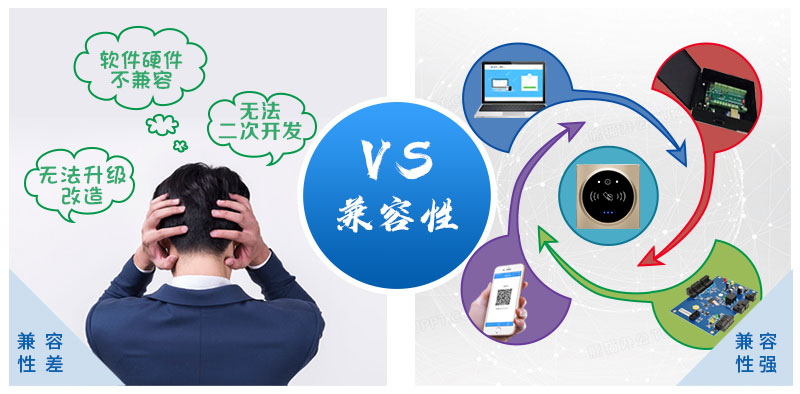 疫情當(dāng)下，塞伯羅斯推出門(mén)禁設(shè)備快速升級(jí)“零接觸通行”利器800P_03.jpg