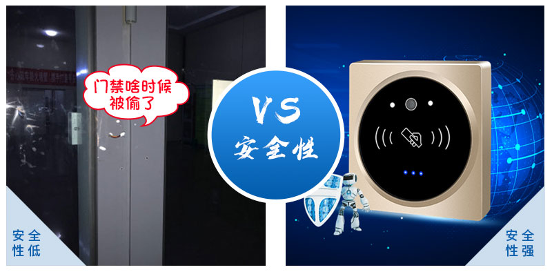 疫情當(dāng)下，塞伯羅斯推出門(mén)禁設(shè)備快速升級(jí)“零接觸通行”利器800P_04.jpg