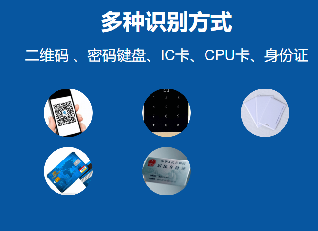 識別.png