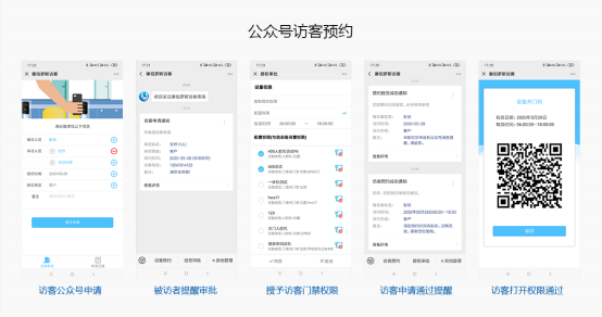 公眾號訪客預約門禁系統(tǒng)