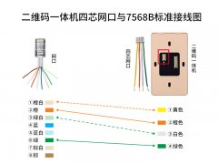 二維碼一體機四芯網(wǎng)口與7568B標準接線